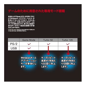 激レア！ゲームボーイ ベリウスⅡ 箱説明書付き 動作確認 サミー Amazon | ベリウス 2 | ゲームソフト